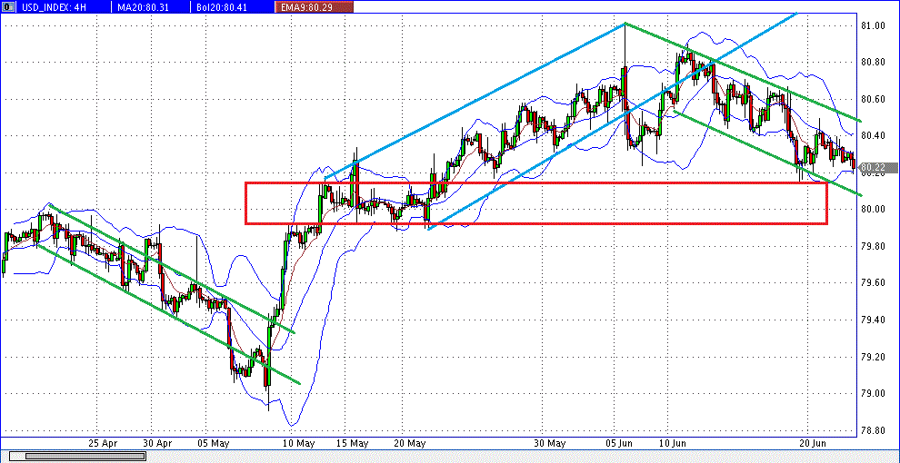 QuoVadisDax - das Original - Nachfolgethread 735149