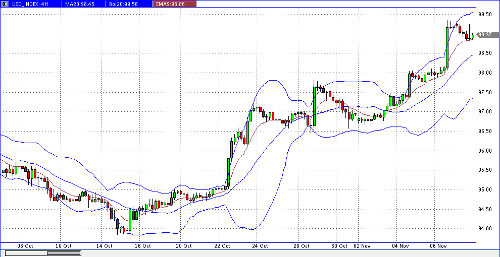 QuoVadisDax - das Original - Nachfolgethread 870576