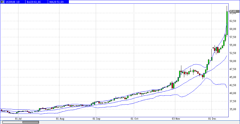 QuoVadisDax - das Original - Nachfolgethread 782086