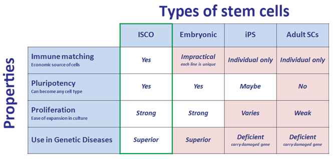 GTX Corp - GTXO - eine kleine inovative Firma ! 818689