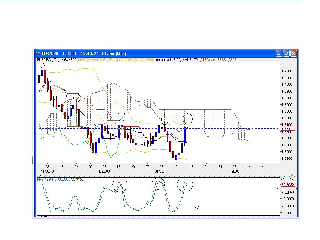 Der EUR/USD 2,0 Thread 373184