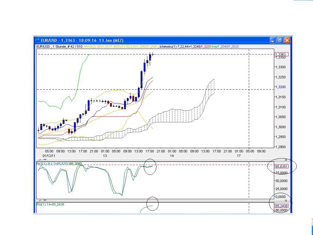 Der EUR/USD 2,0 Thread 372970
