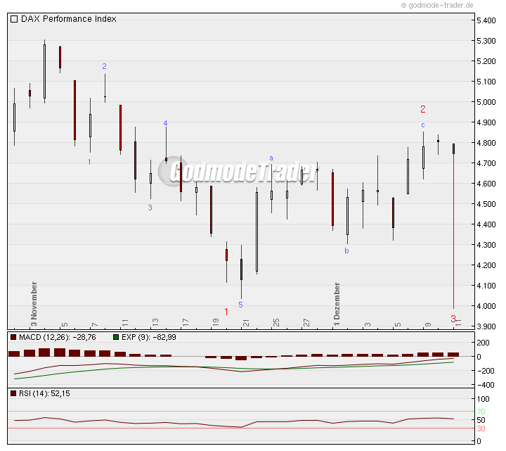 Hart aber Fair ! 204919