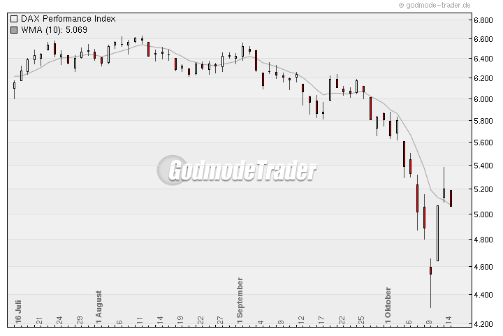 Hart aber Fair ! 192786
