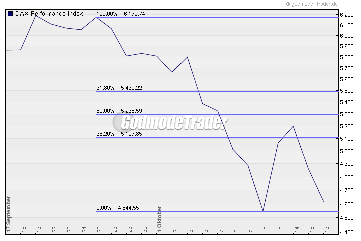 Hart aber Fair ! 193047
