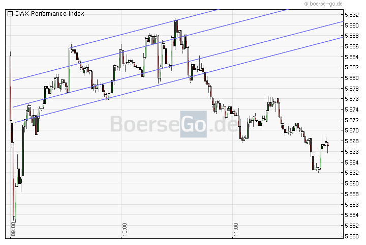 Jugend forscht 284679
