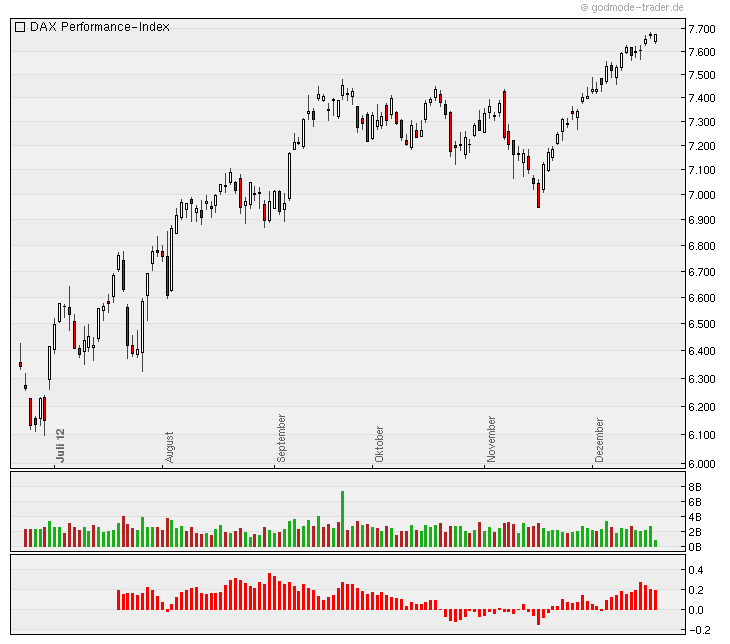 QV ultimate 2012 563516