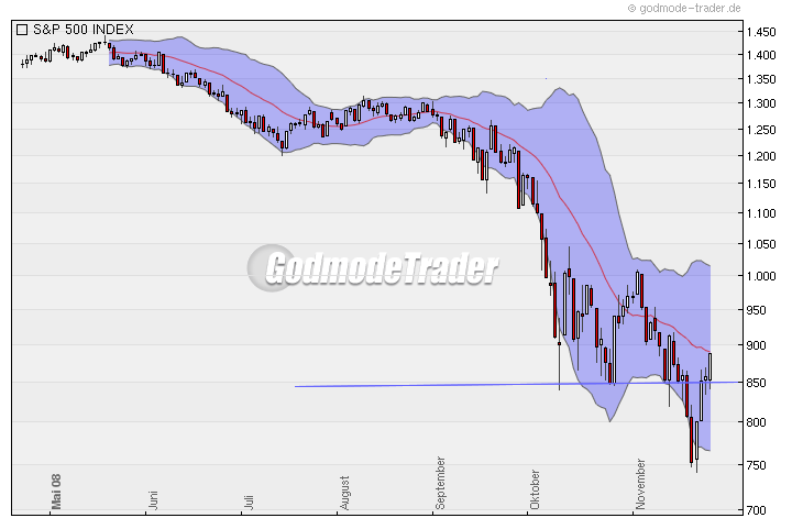 Hart aber Fair ! 202473