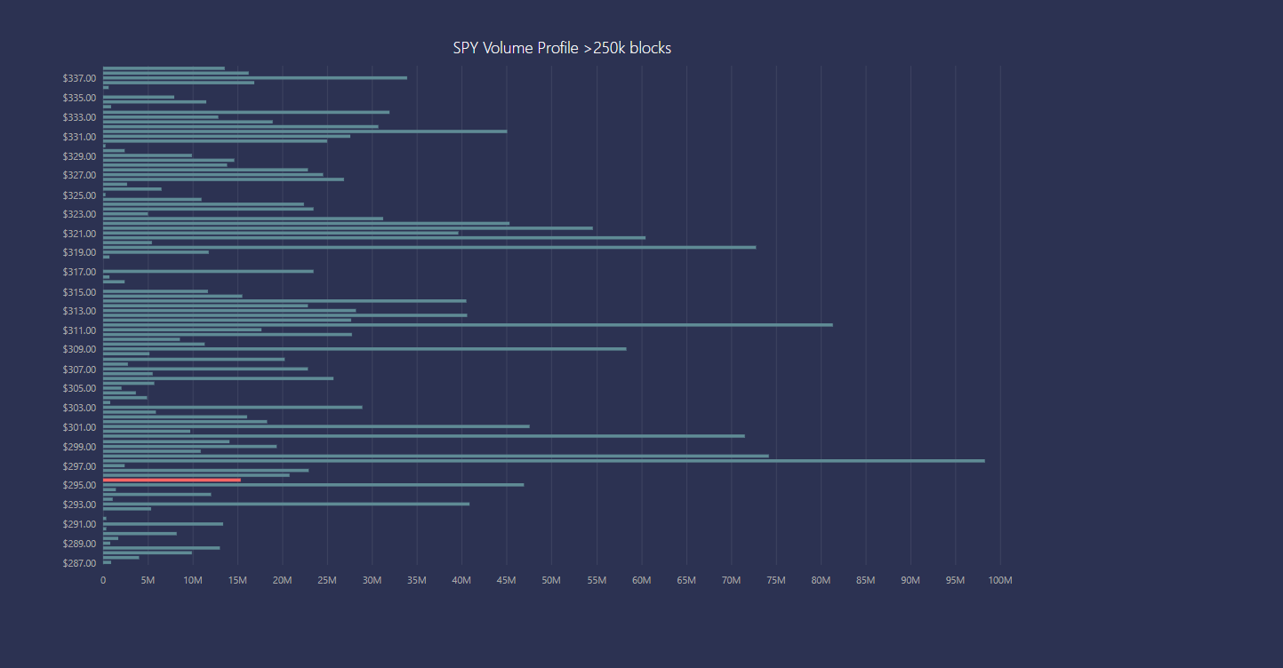QV ultimate (unlimited) 1164640