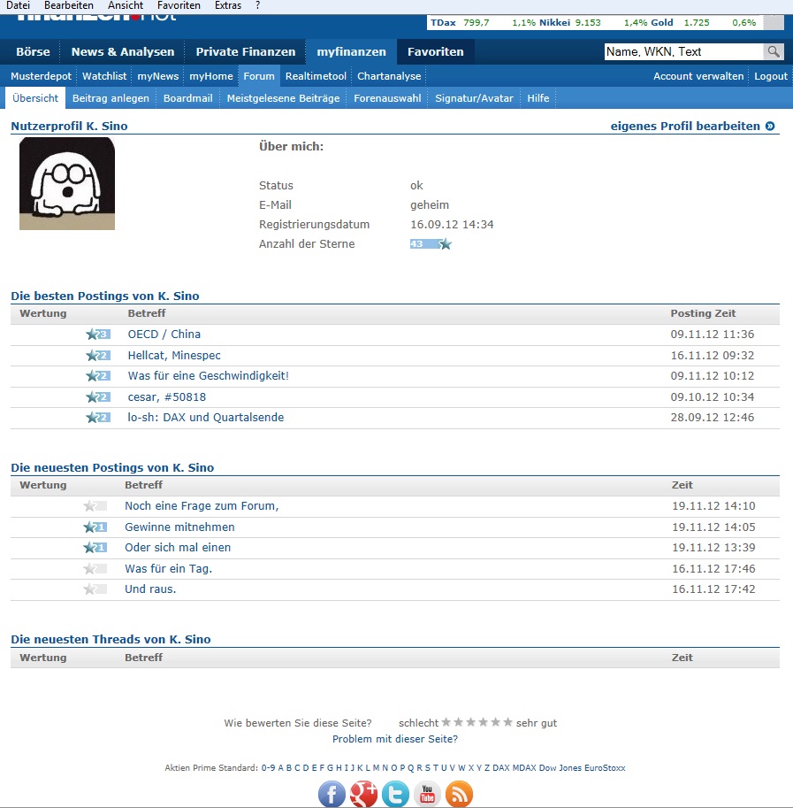 Quo Vadis Dax 2012 - Krise ohne Ende? 554672