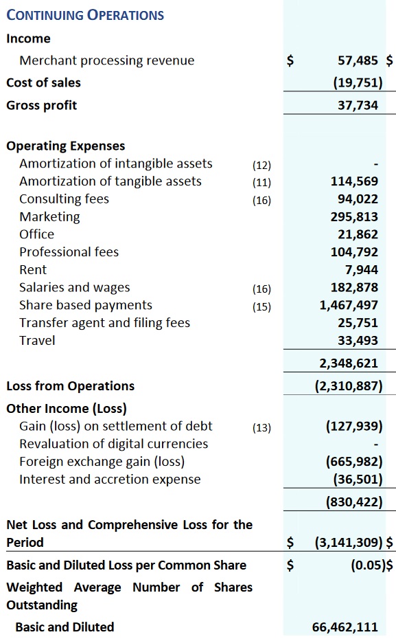 Netcents Technology Thread moderiert A2AFTK 1198841