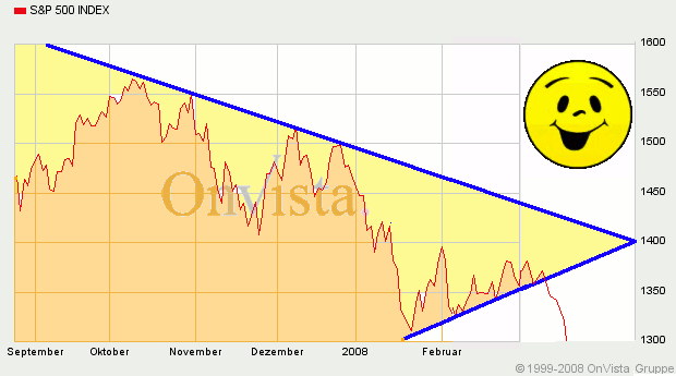 Der USA Bären-Thread 151369