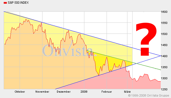Der USA Bären-Thread 153206