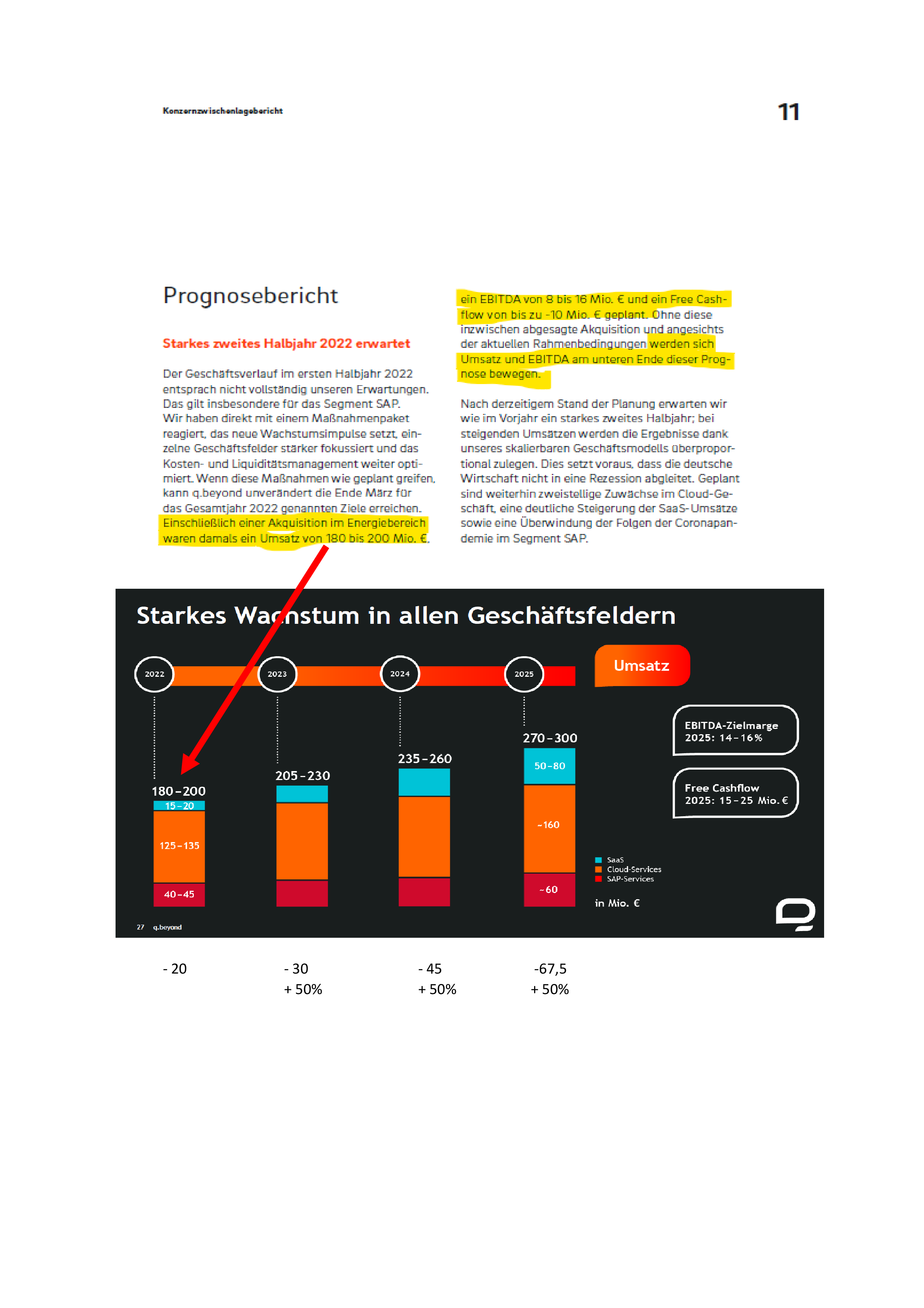QSC, kritisch betrachtet 1327592