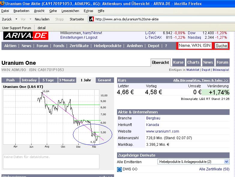 Die neue Uranium One Präsentation 148429