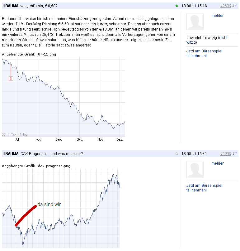 Gedanken zur Klöckner-Aktie 431567