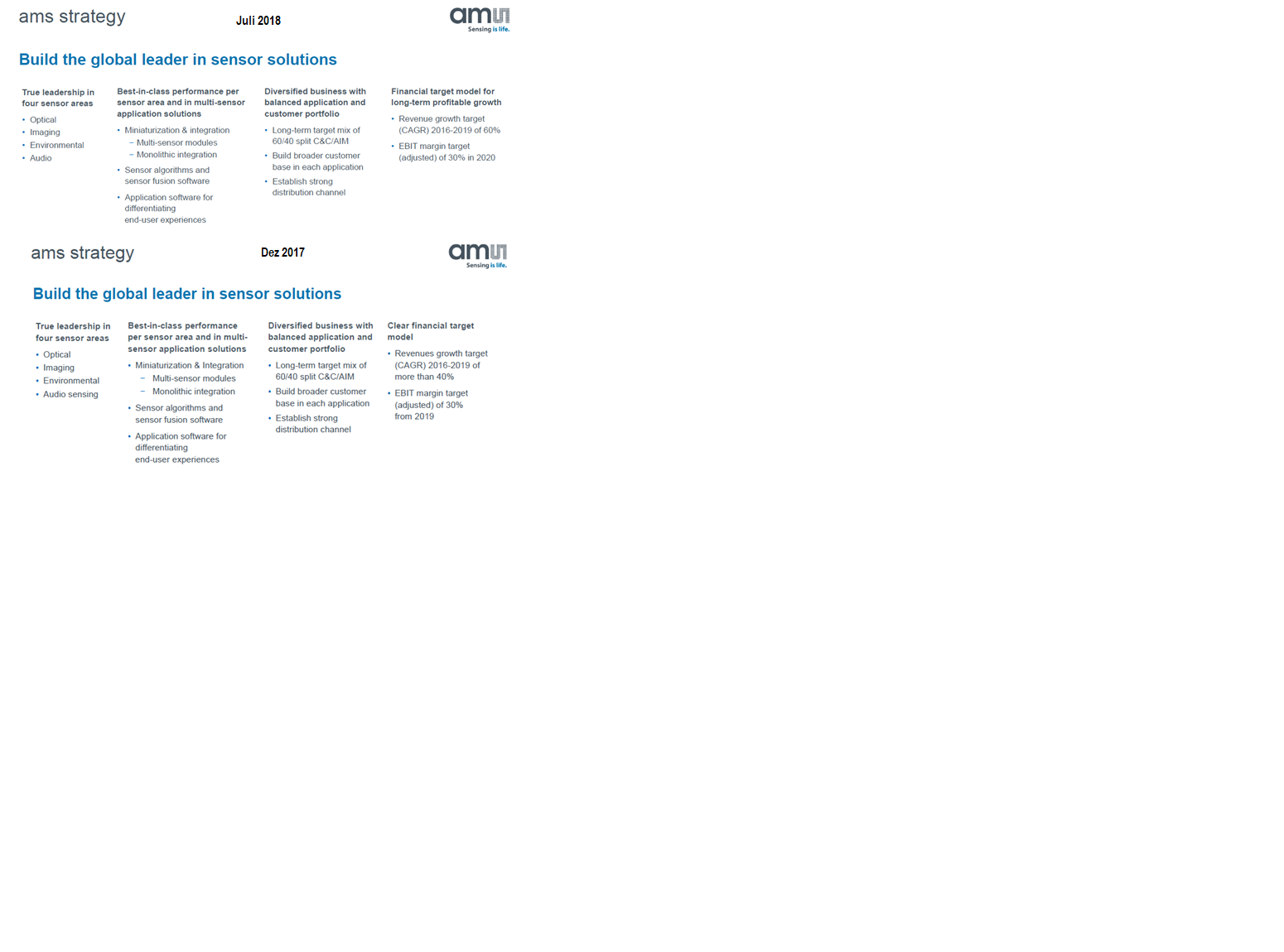 sowas schon mal gesehen? 1078843