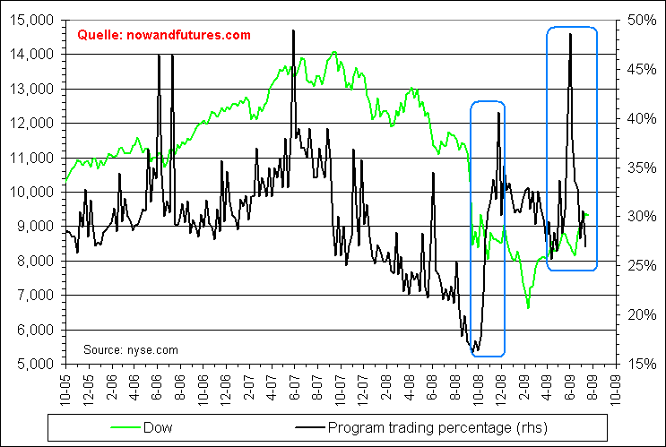 Der USA Bären-Thread 252944