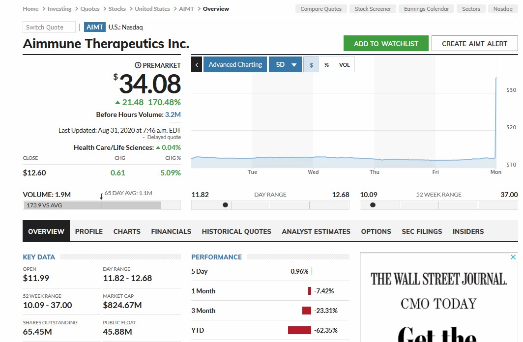 Die Königin im TecDAX 1198904