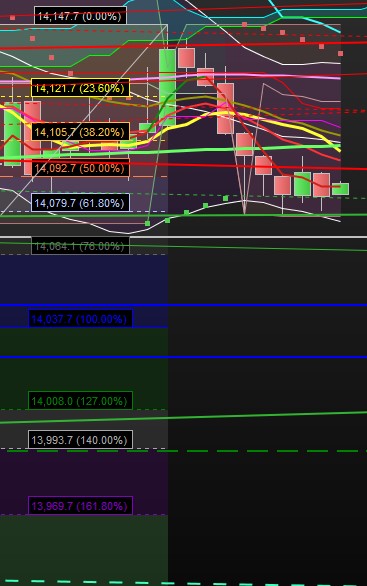 2022 QV-GDAXi-DJ-GOLD-EURUSD-JPY 1309952