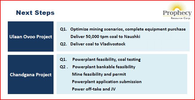 Prophecy Resource Corp 374436