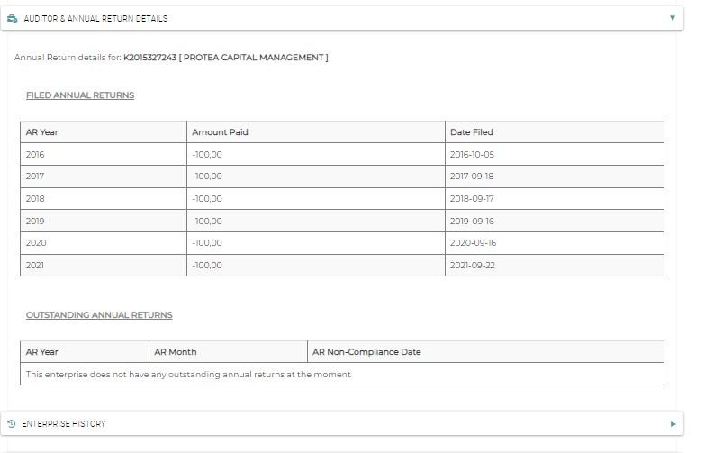 Steinhoff International Holdings N.V. 1281618