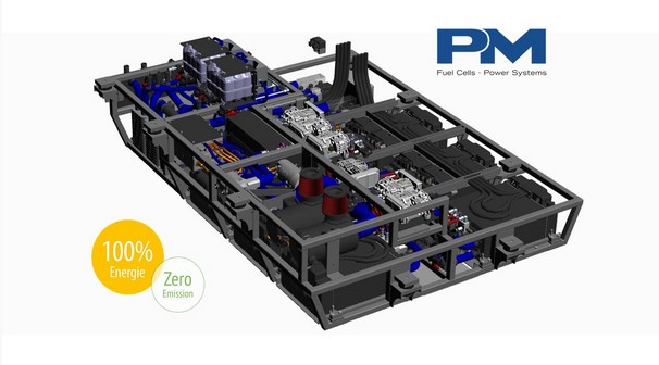 Brennstoffzelle made in Germany - PROTON 1215628