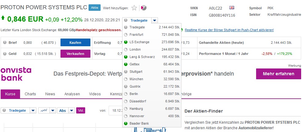 Brennstoffzelle made in Germany - PROTON 1222685