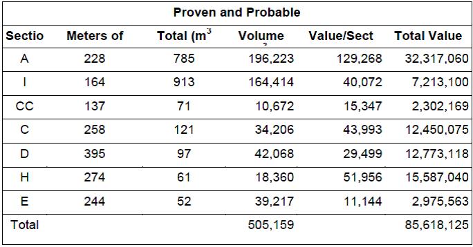 IQ Investment 100% unterbewertet? 480226