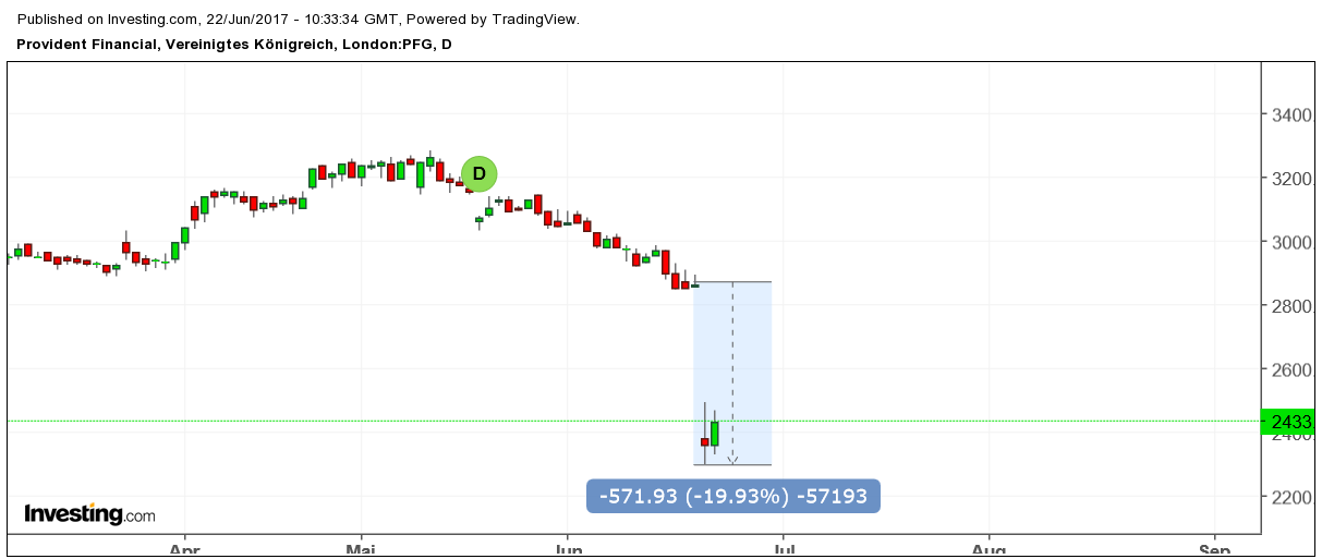 Der USA Bären-Thread 997243