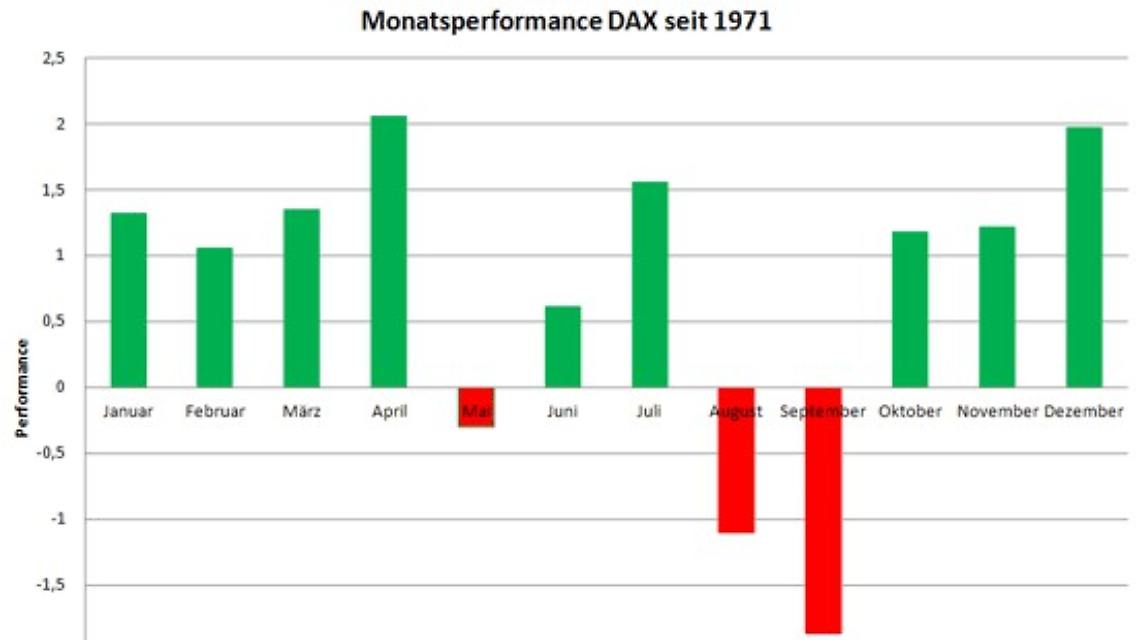 Der USA Bären-Thread 1175481