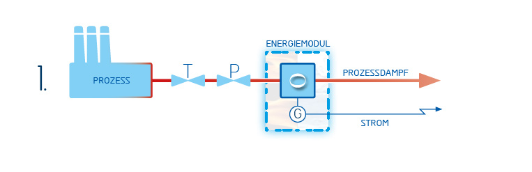Aqua Society neuer Hype?? 415871