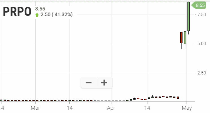 Walli`s US-trading thread :) 1109902