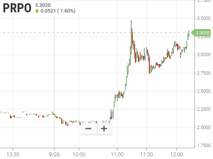 Walli`s US-trading thread :) 1135999