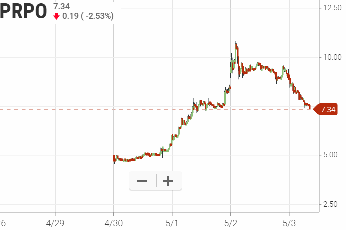 Walli`s US-trading thread :) 1110324