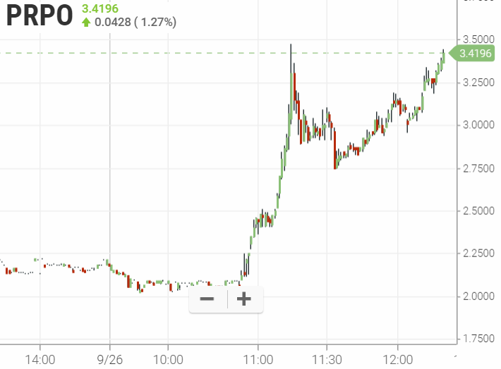 Walli`s US-trading thread :) 1136002