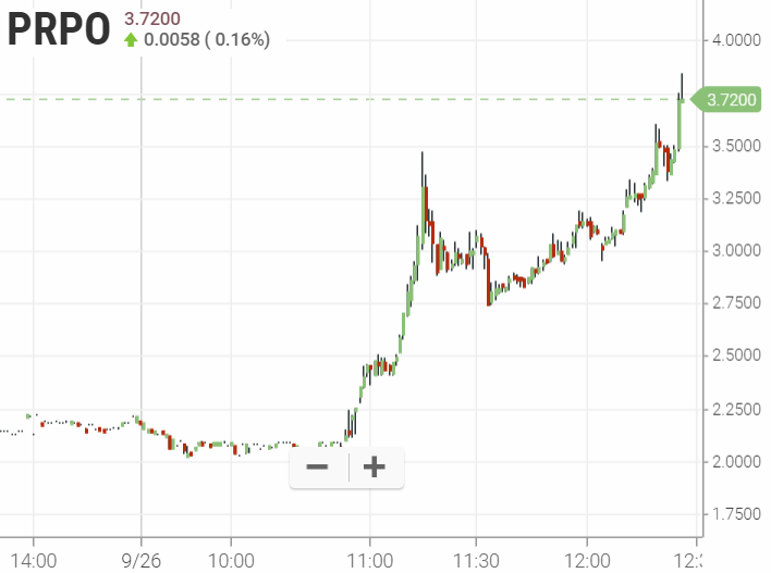 Walli`s US-trading thread :) 1136006