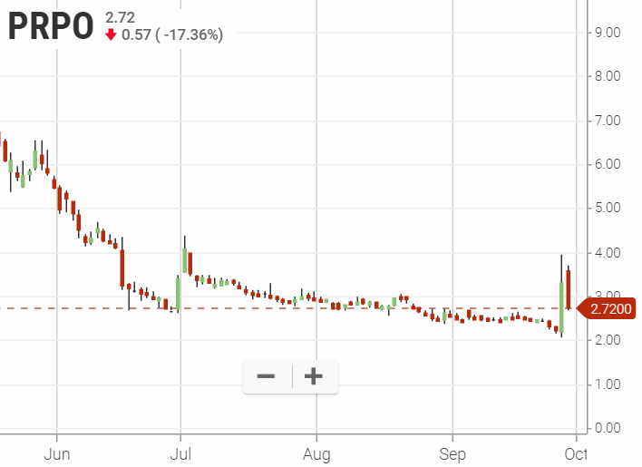 Walli`s US-trading thread :) 1136213