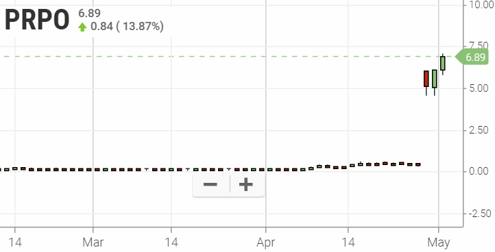 Walli`s US-trading thread :) 1109853