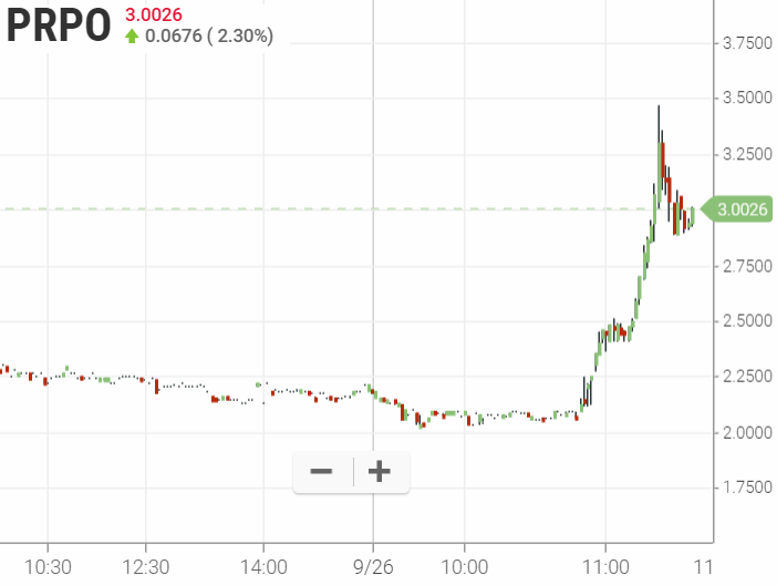 Walli`s US-trading thread :) 1135980