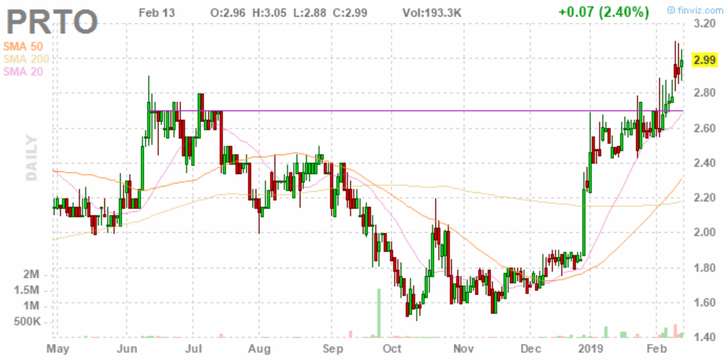 Walli`s US-trading thread :) 1096752