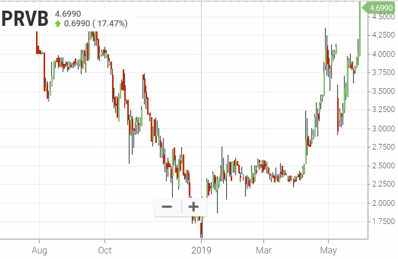 Walli`s US-trading thread :) 1115149