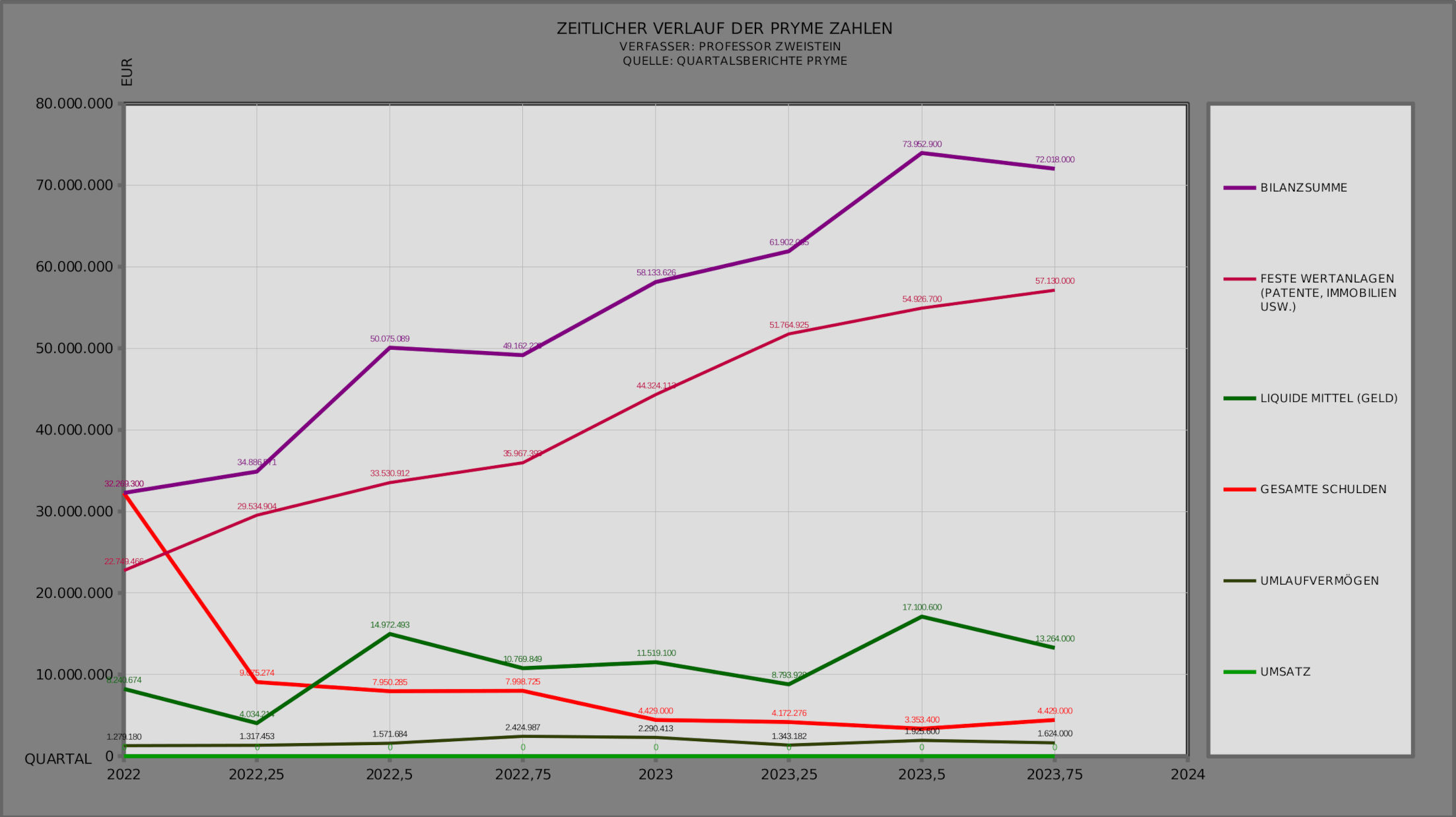 SAGA TANKERS und Everfuel 1407112