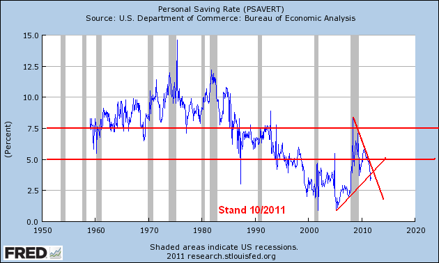 Der USA Bären-Thread 463773