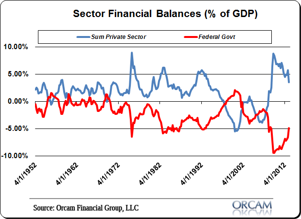 against all odds 637100