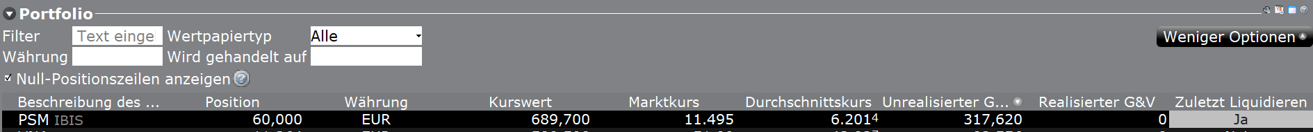 Starke Zukunft für P7Sat1 1180479