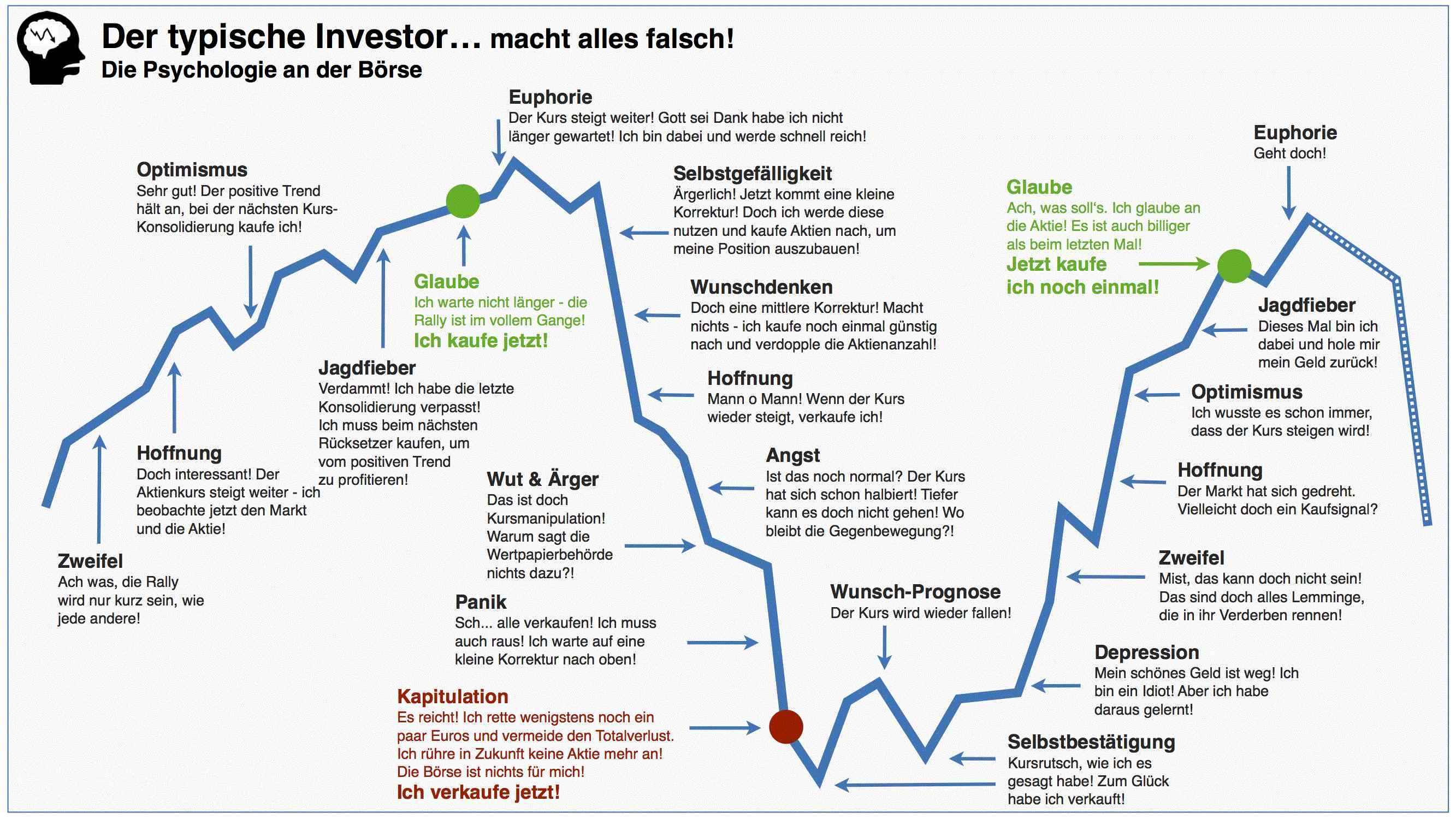 S+T AG - neuer TecDAX Kandidat? 1222532