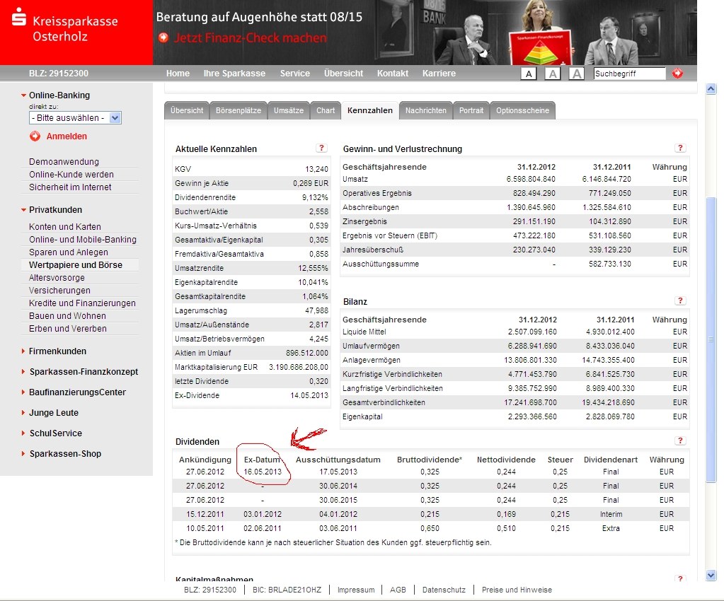 Dividende - 2011 u. 2012 0.65 € 606650
