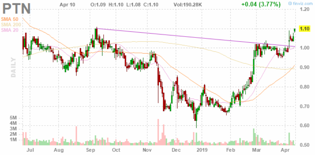 Walli`s US-trading thread :) 1106455