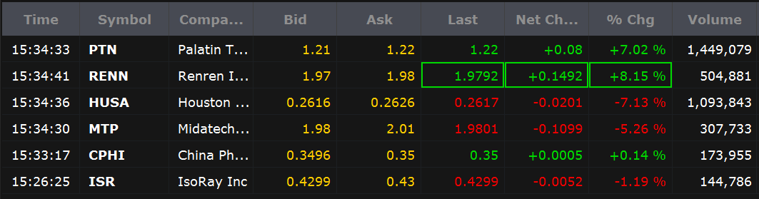 Walli`s US-trading thread :) 1109546